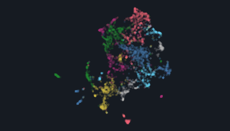 OHBM 2026 — Abstract Atlas 2D semantic map